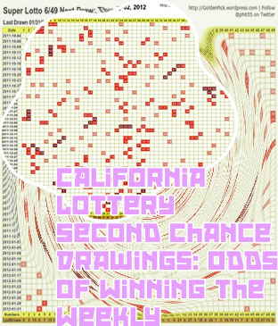 Super lotto live drawing