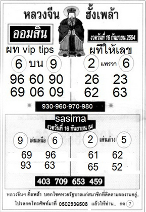 Thai Lottery Tips, Why?